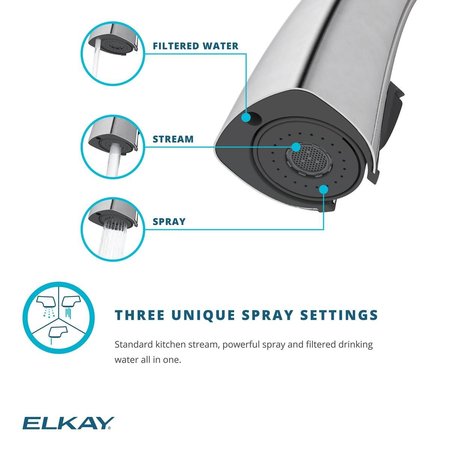 Elkay Avado Single Hole 2-in-1 Kitchen Faucet w/Filtered Drinking Water, Lustrous Steel LKAV7051FLS